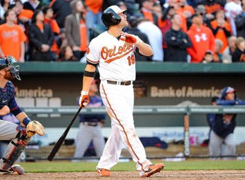 Will Chris Davis get a $200 million deal?